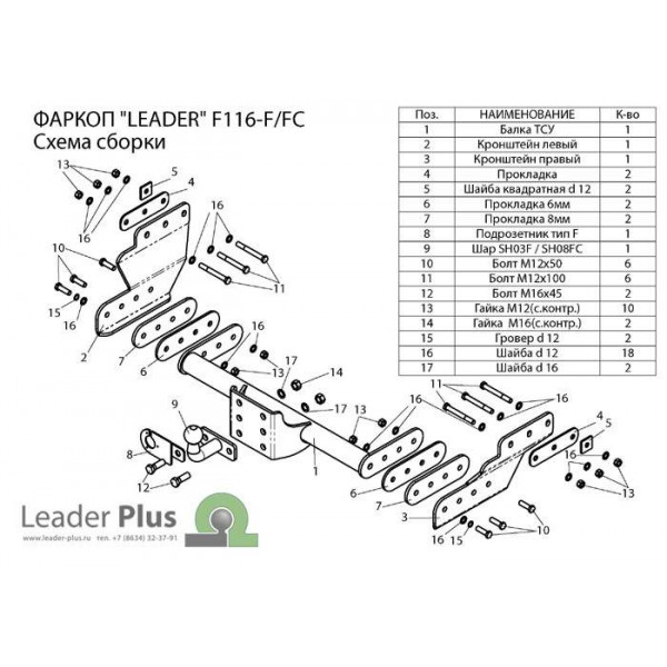 ТСУ (Фаркоп) для FORD TRANSIT (FA) (фургон ) 2000- ТСУ (Фаркоп) для FORD TRANSIT (FA) (фургон ) 2000-